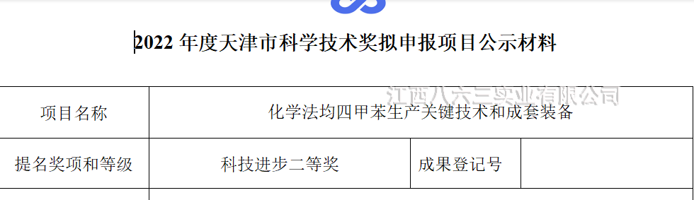 Notice on Publicizing the Proposed Projects for the 2022 Tianjin Science and Technology Award